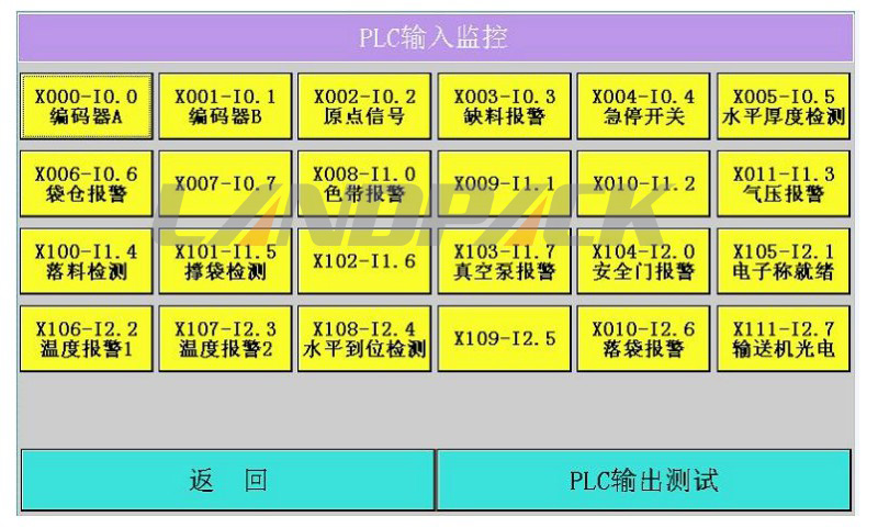 PLC輸入監控 PLC輸入監控