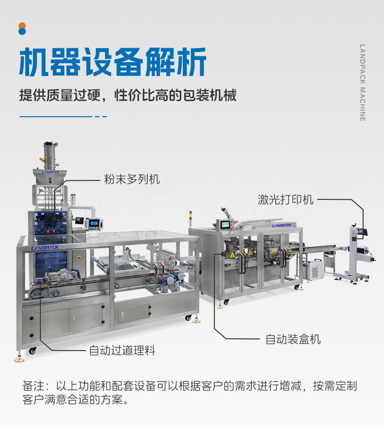 1745214369476063.jpg 檸檬粉包裝線(LDBF280G-4多列機(jī)+自動(dòng)過(guò)線理料進(jìn)盒+自動(dòng)裝盒機(jī)+紫外線激光打碼)+湯丹-詳情頁(yè)_05.jpg
