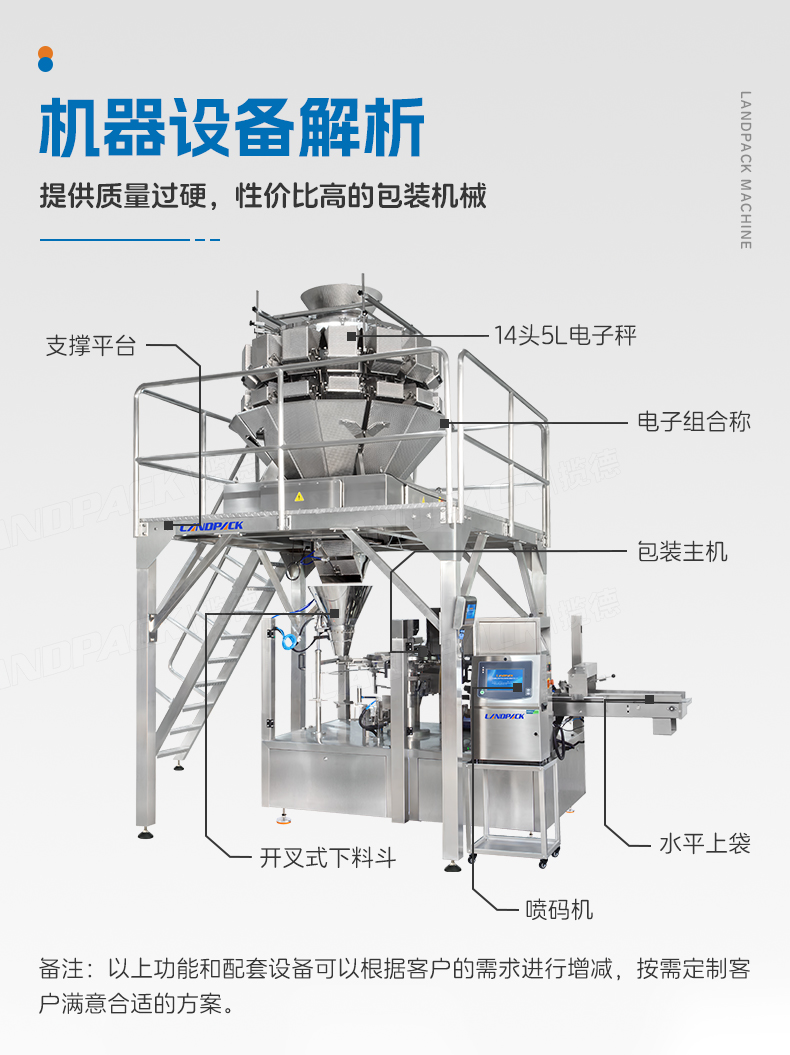 1746427129587879.jpg LD-8300A八工位給袋機(14頭組合稱+噴碼打碼機)+魚塊+家利-詳情頁_06.jpg