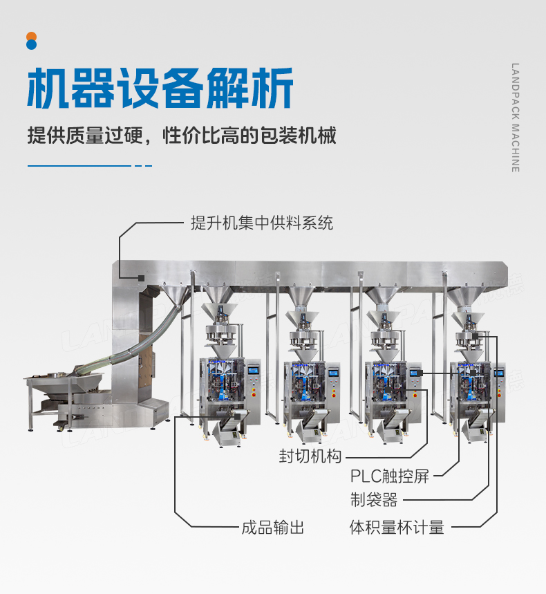1746597592386097.jpg 洗衣粉包裝機(4臺LD-420C+一出四Z型提升機)+蘊琪-詳情頁_06.jpg
