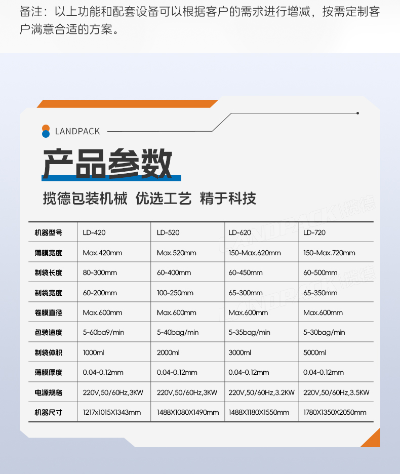 1750147858227306.jpg LD-620Y立式機(jī)(Z型提升機(jī)+14頭稱2_07.jpg